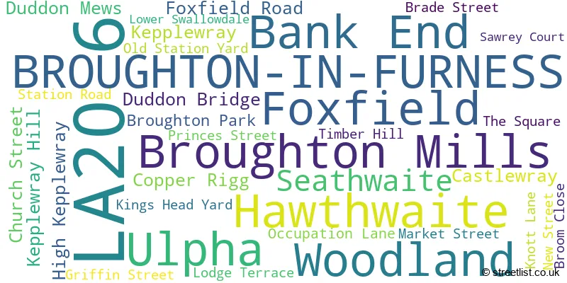 A word cloud for the LA20 6 postcode